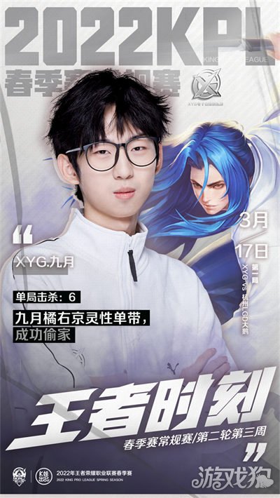 通过月度体 通过月度体