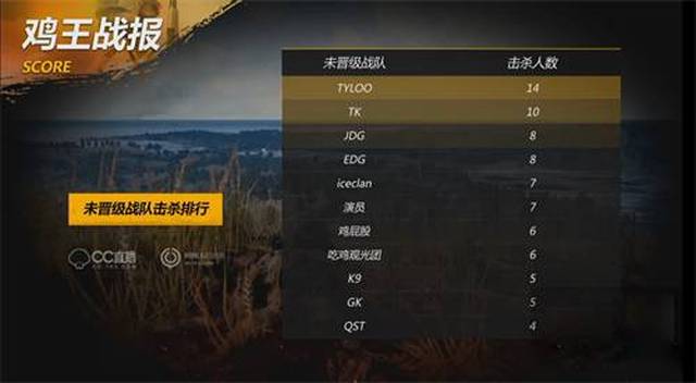 的心理承受